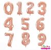 Picture of Style option 4 - set of foil number balloons any number / colours.